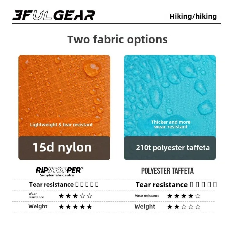 Ultralight Rain Poncho 3F UL G - Camping Rain Poncho ulasan dan harga